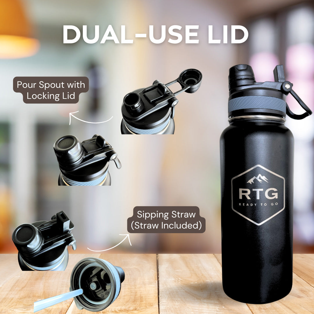 RTG 32oz Water Bottle Lid Functionality Pic